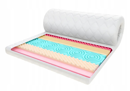 Materac nawierzchniowy Memory + HR 180x200 visco Topper 6cm nakładka