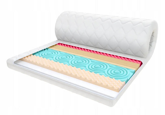 Materac nawierzchniowy 180x200 masujący profilowany 8cm topper
